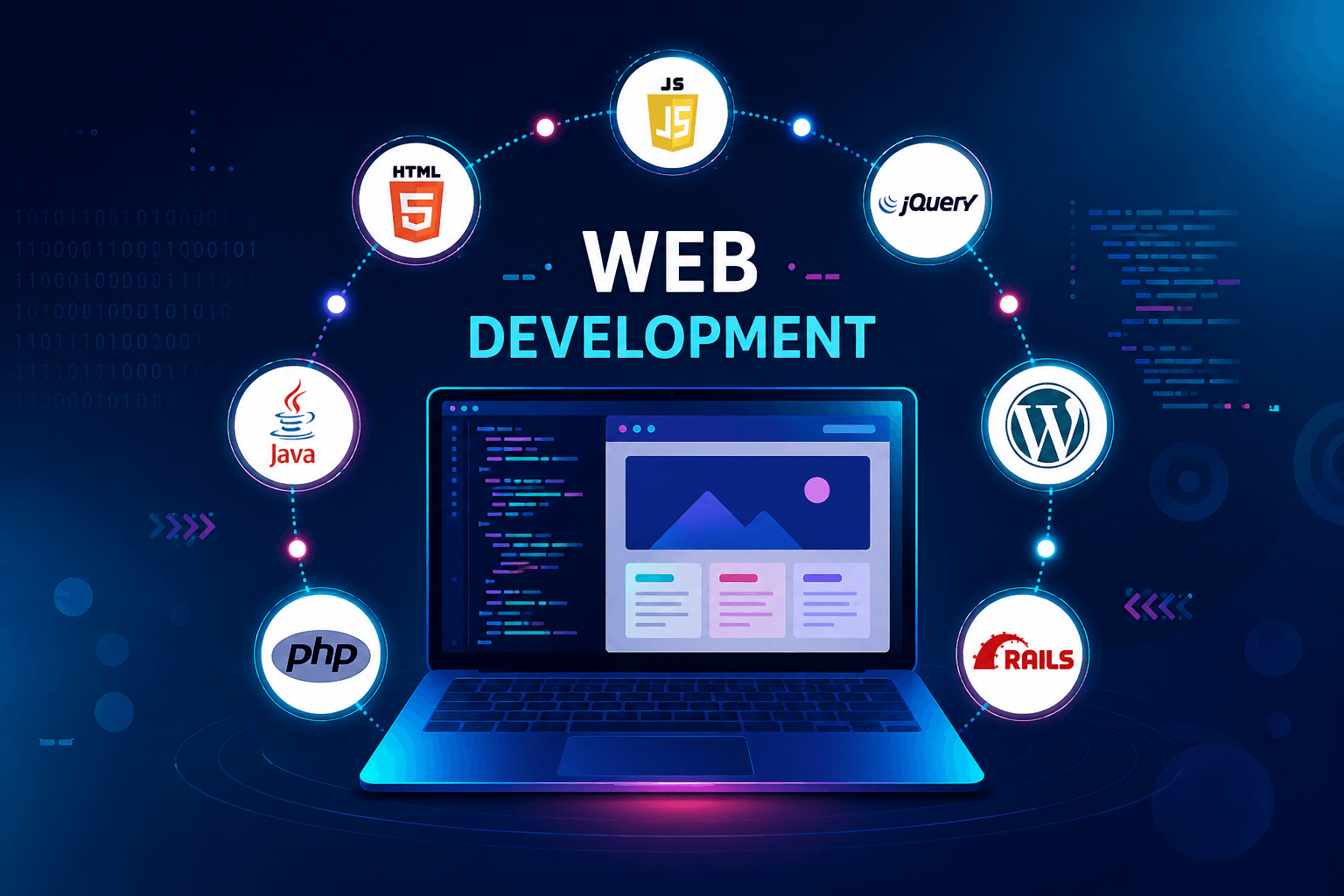 Website development service illustration